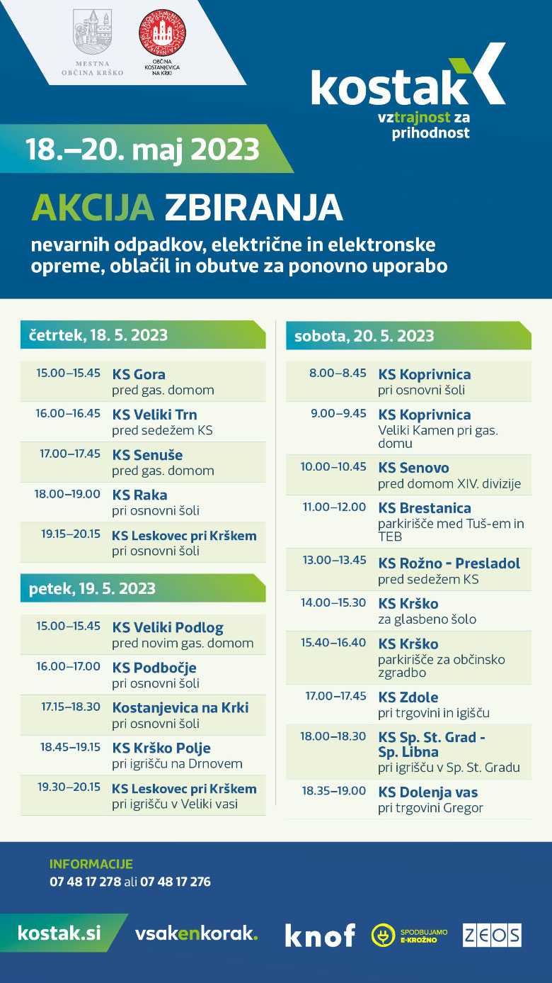 Akcija zbiranja nevarnih odpadkov