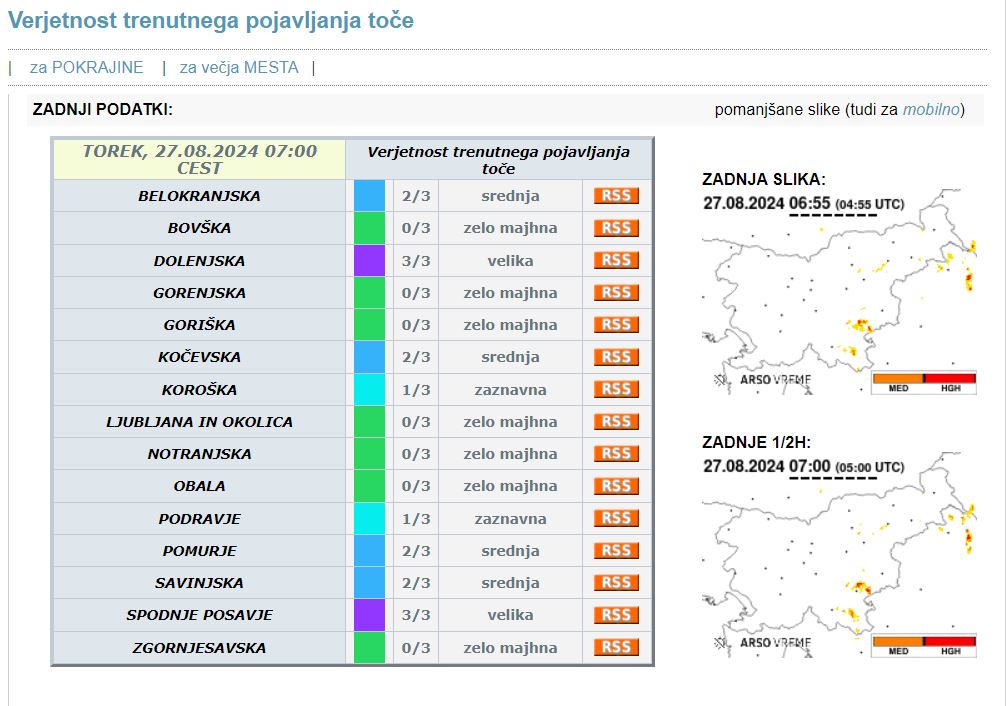 Foto: Arso